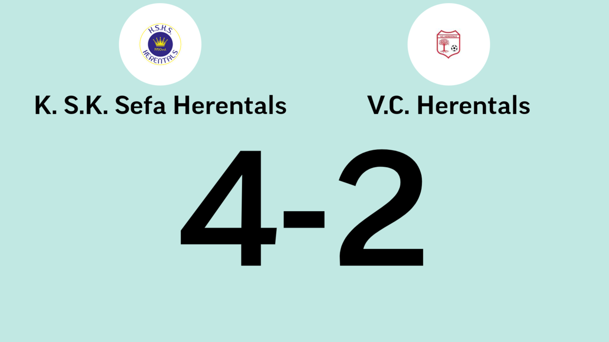 KSKS Herentals verslaat VC Herentals | GVA