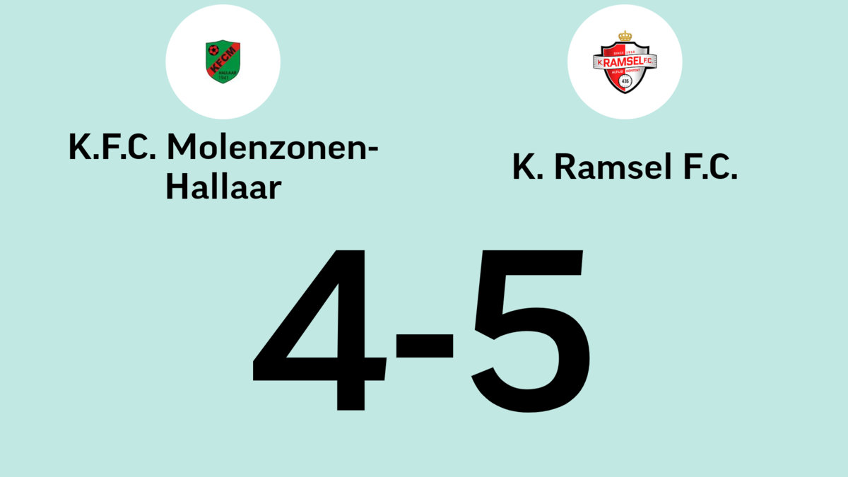 Ramsel wint na Kevin Vandenbergh’s doelpuntenregen | GVA