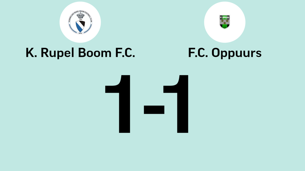 Rupel Boom B en Oppuurs B delen de punten | GVA