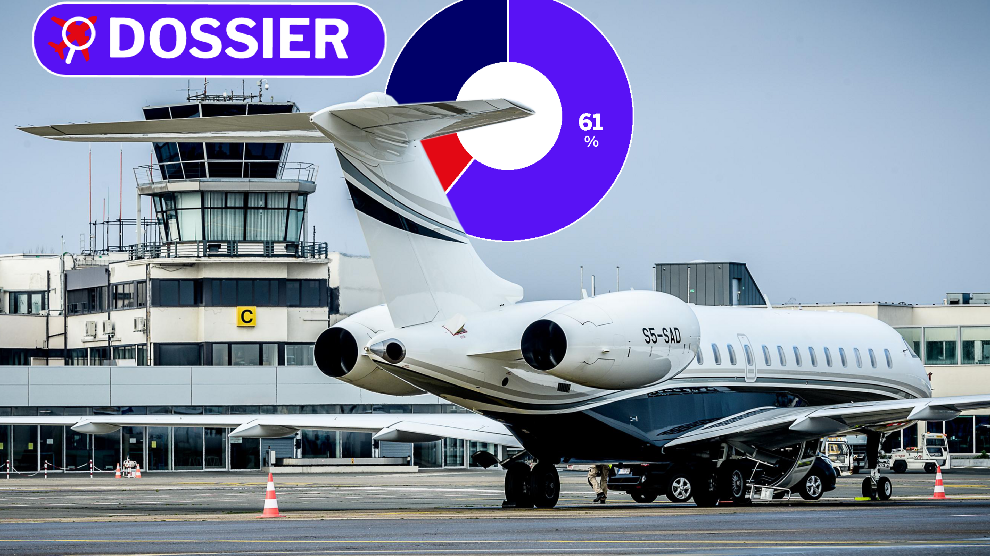 Subsidies zijn geen probleem en zelfs uitbreiden moet kunnen: dit vindt de doorsnee Antwerpenaar van